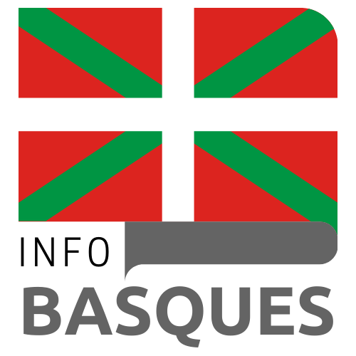 Info basques